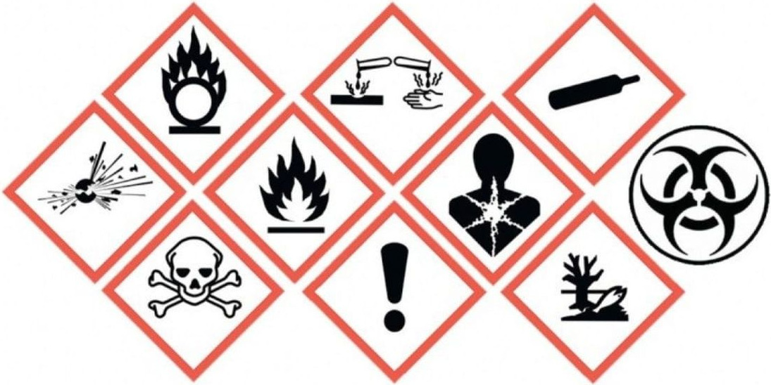 WHMIS GHS hazard pictograms